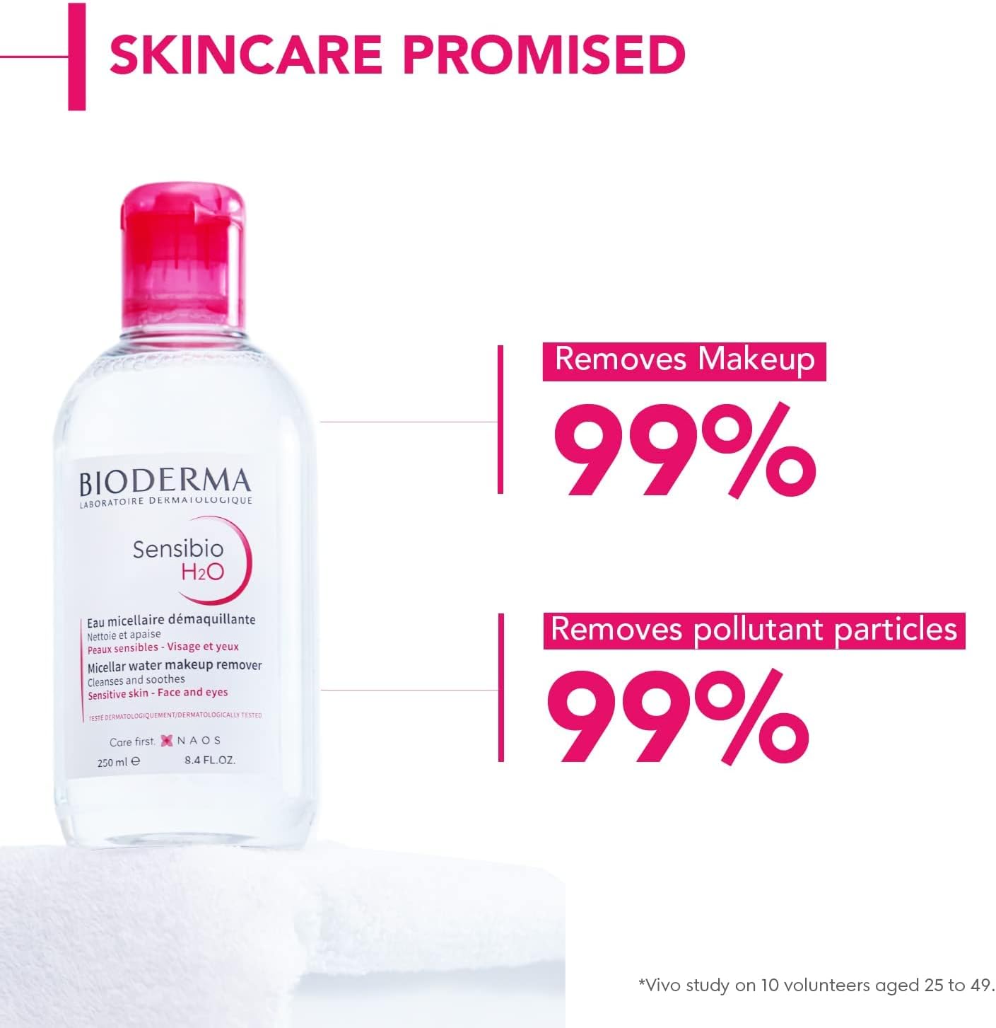 Bioderma Sensibio H2O Micellar Water - 500ML