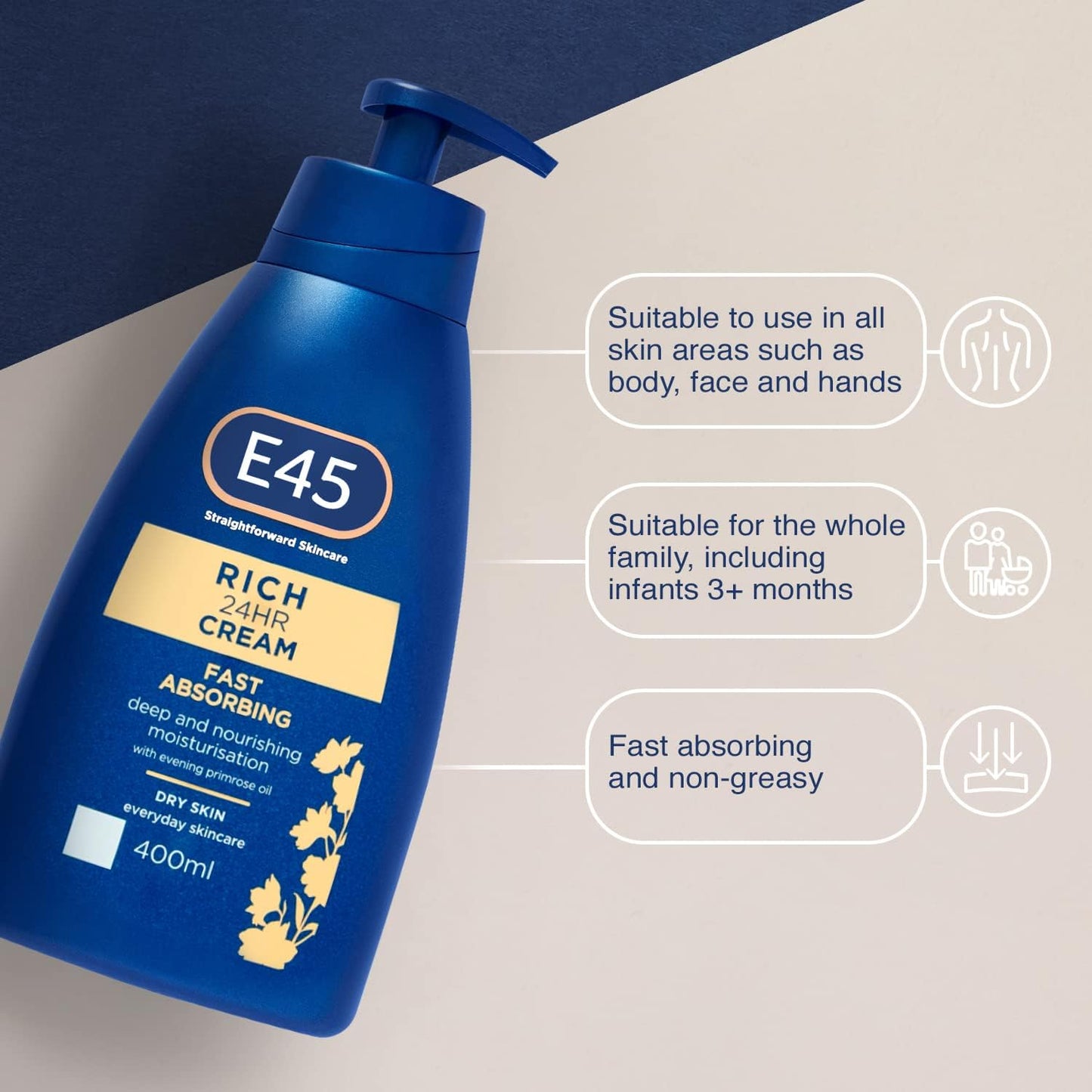 E45 Rich Cream 400 ml – E45 Cream with Evening Primrose Oil